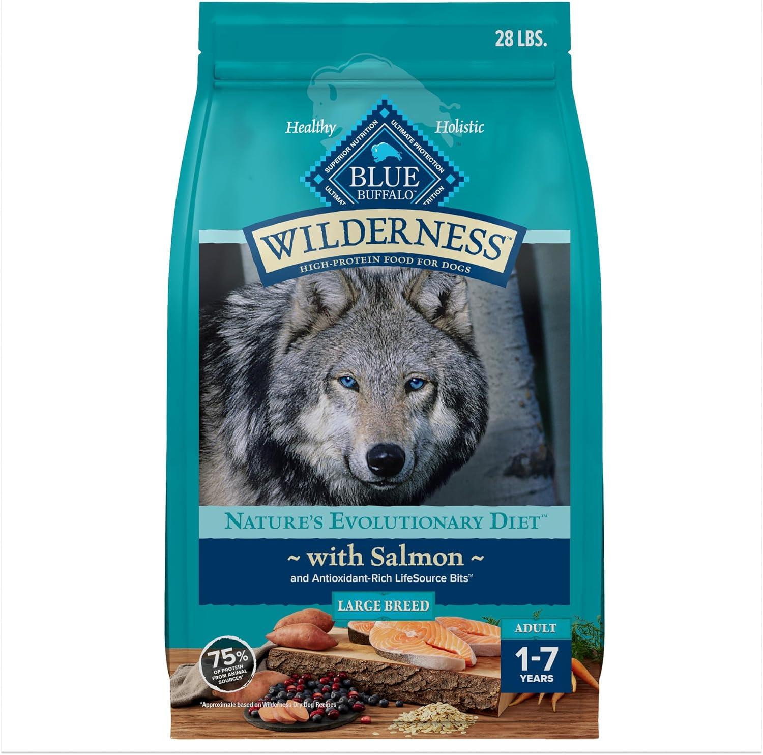 Surprising Showdown: Large vs. Small Breed Dog Food Choices