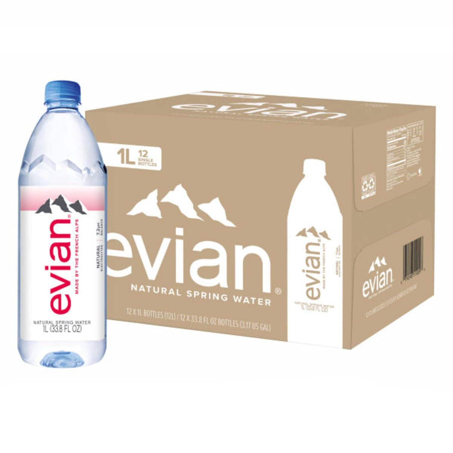 Hydration Showdown: Evian's Quality for Earth's Thirstiest