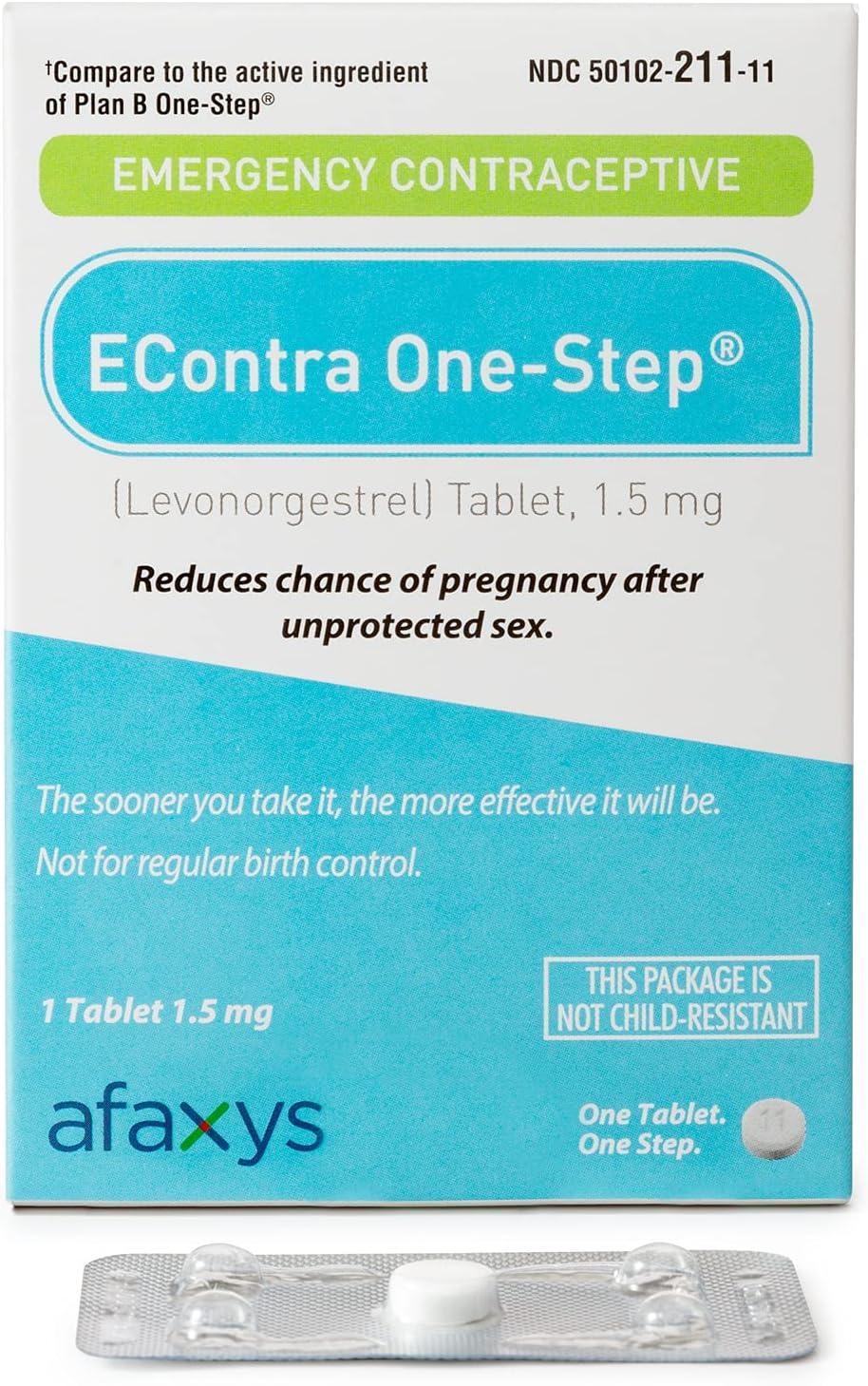Plan B vs. EContra: Surprising Insights on Emergency Contraceptives