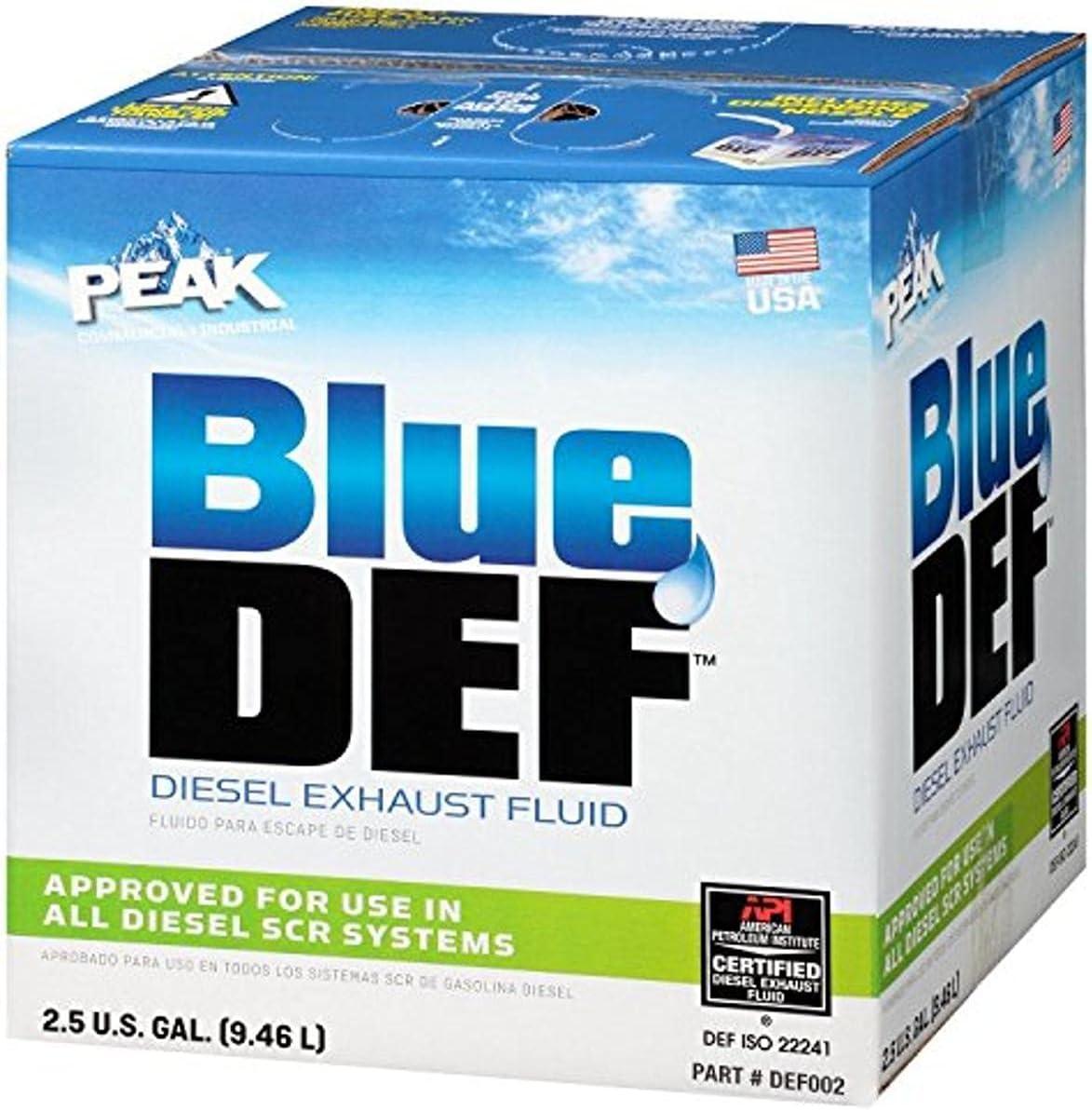 Blue Def's 2-Pack DEF: A Surprising Diesel Fluid Showdown