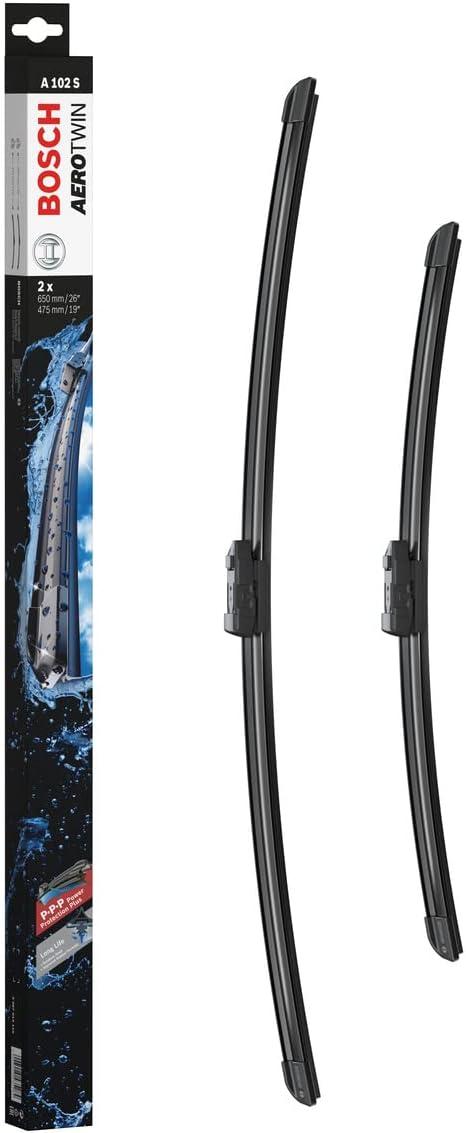 Windshield Wipers Showdown: Speed, Silence, and Streak-Free Action