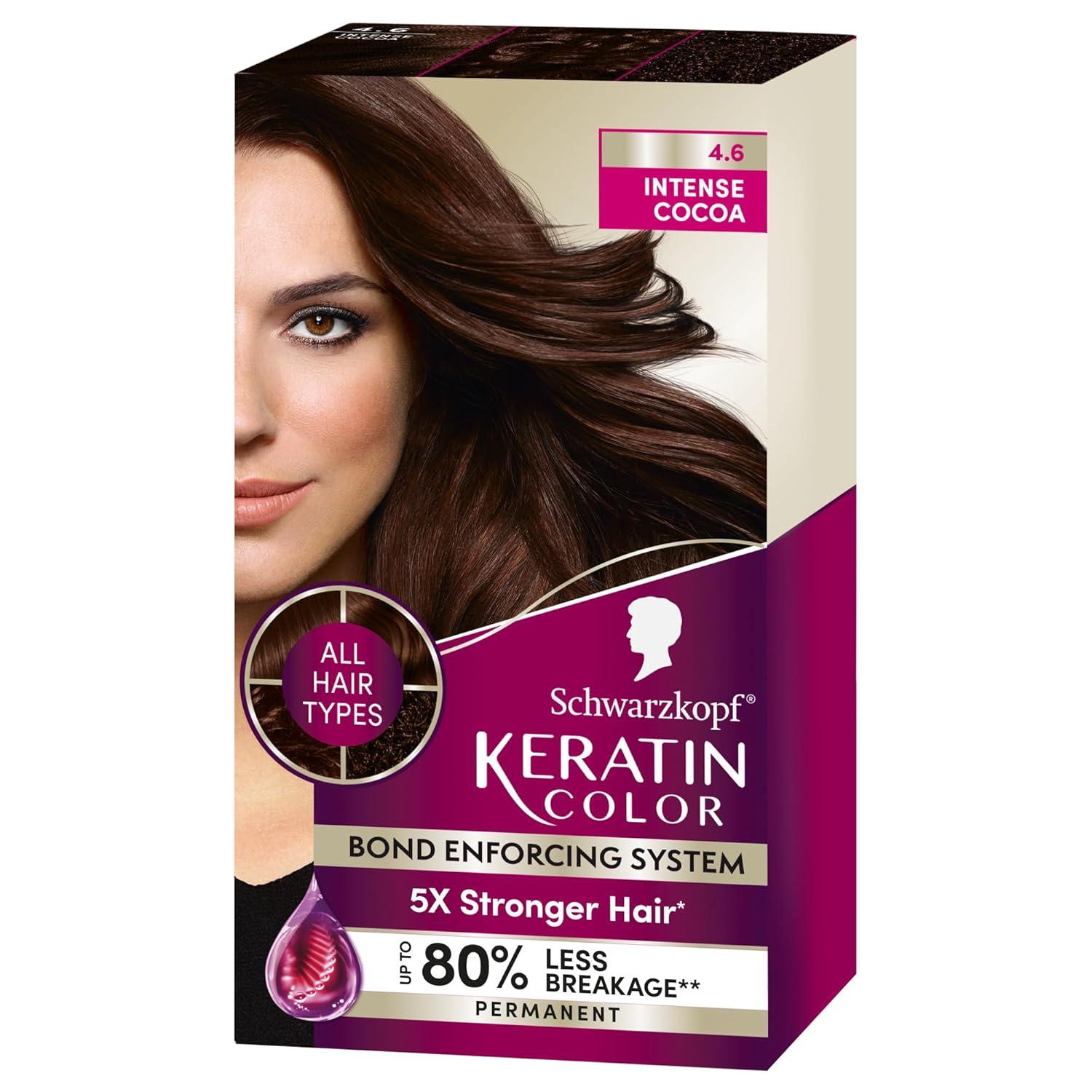 Schwarzkopf tested vs untreated: Intense Cocoa & gray coverage showdown... Up to 80% less breakage!