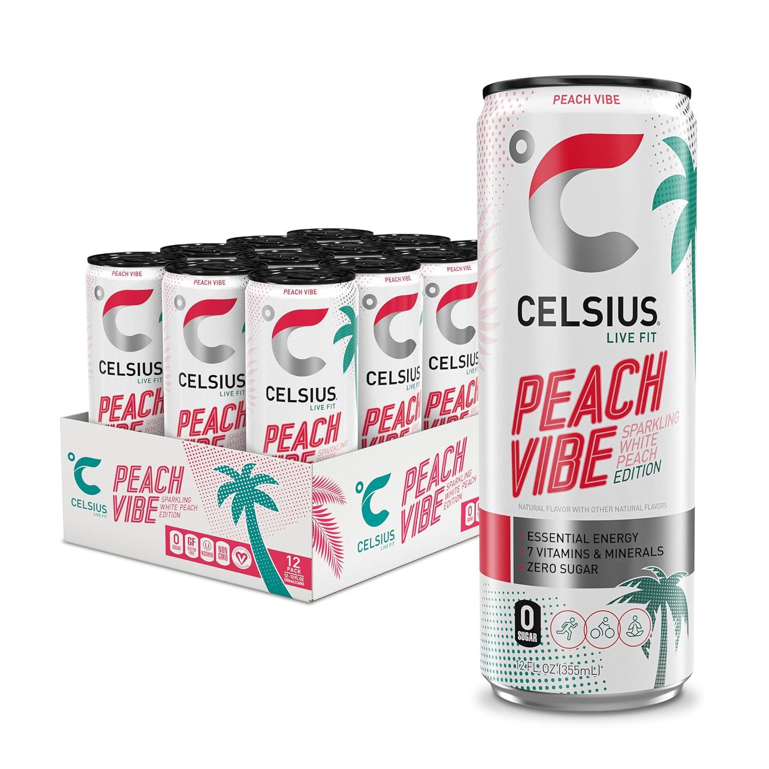Surprising Insight: CELSIUS Drinks Versus Trends