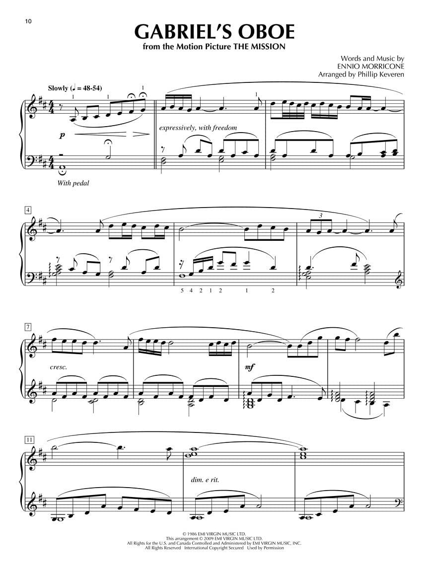 Thetested showdown: Film ScoreCollection arr. Keveren Piano Solo vs Solo Benefits