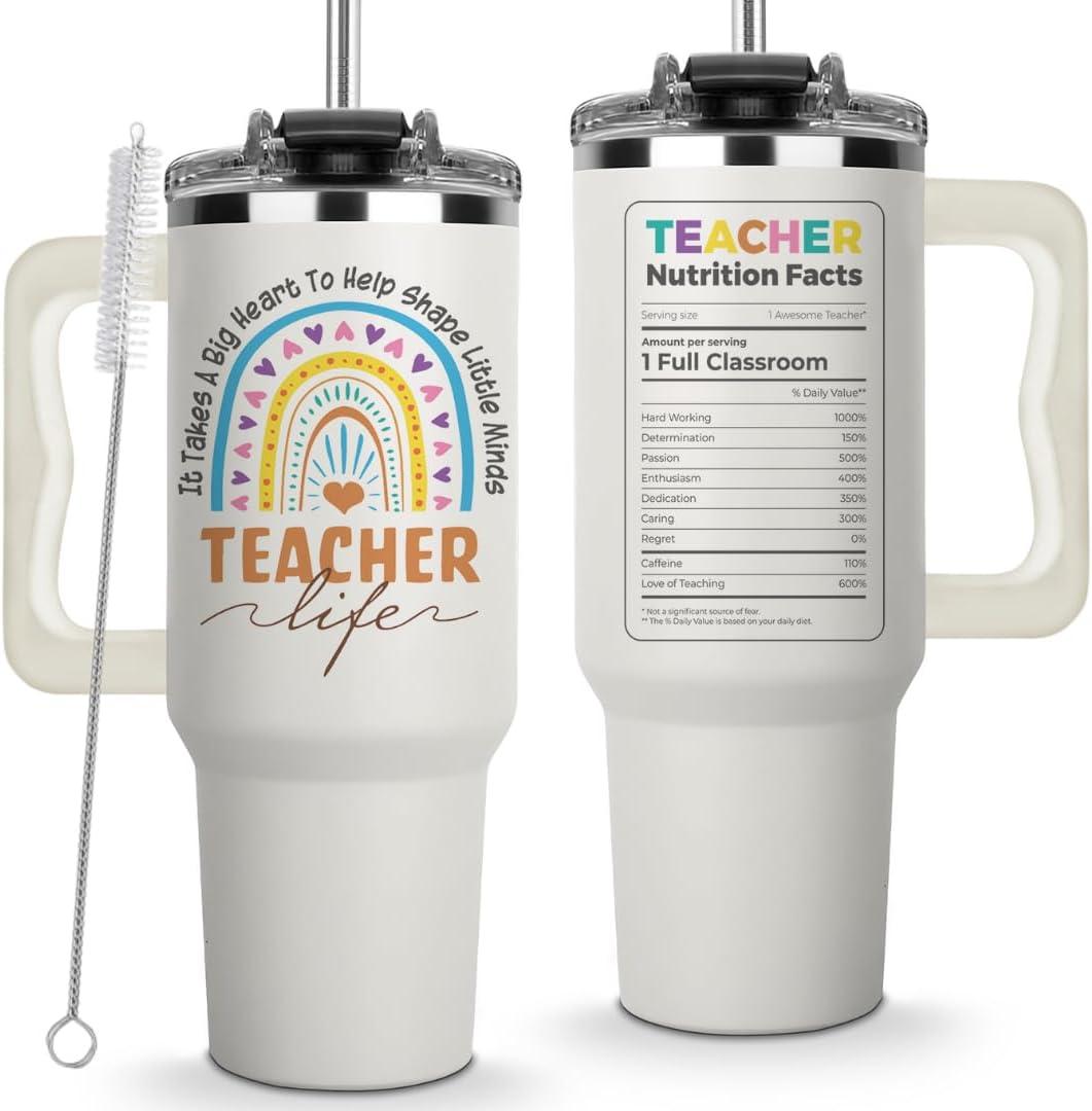 Mothers Day Gift: Tested Teacher Cups Versus Trending Tumblers... Back To School Magic!