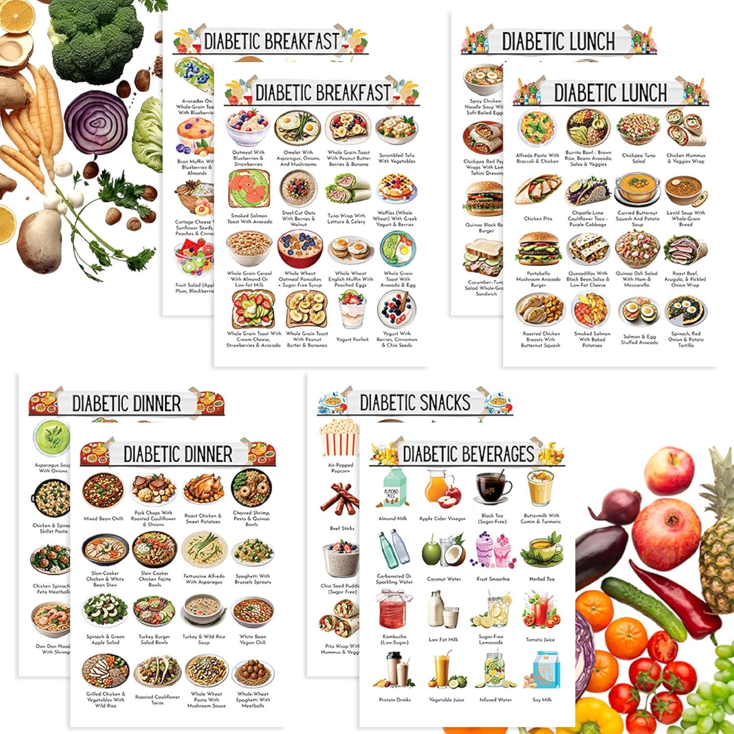 Diabetic Meal Planner Compared: Surprising Benefit In 8 Frugal Pieces