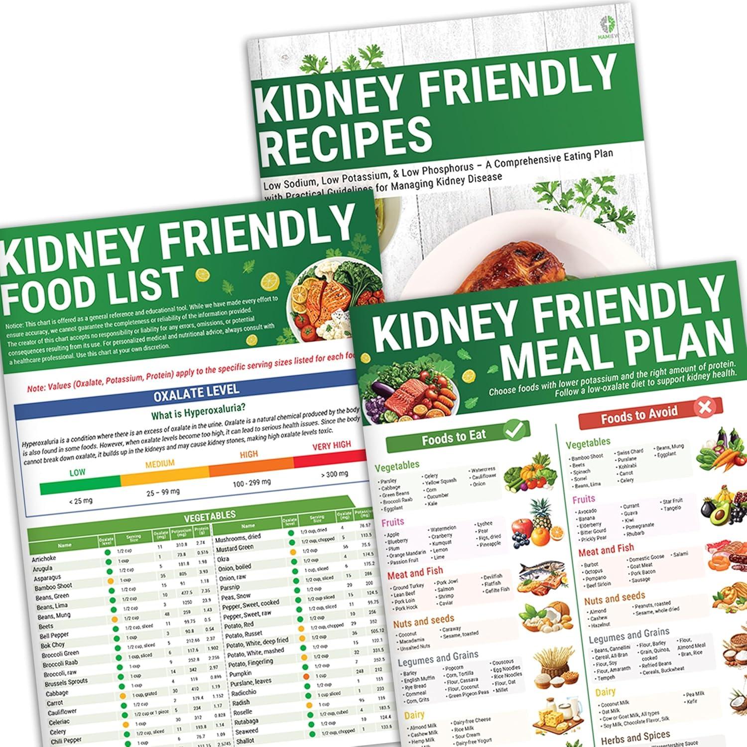 Surprising Insight: Kidney-Friendly Comparison, Tested Low-Sodium Meal Plan