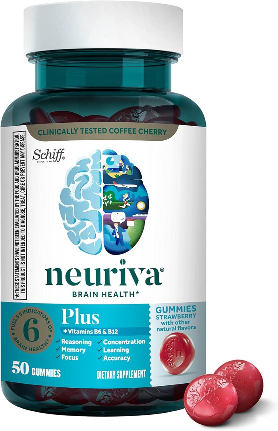 Surprising BDNF Boost: Neuriva Brain Gummies vs. Daily Focus