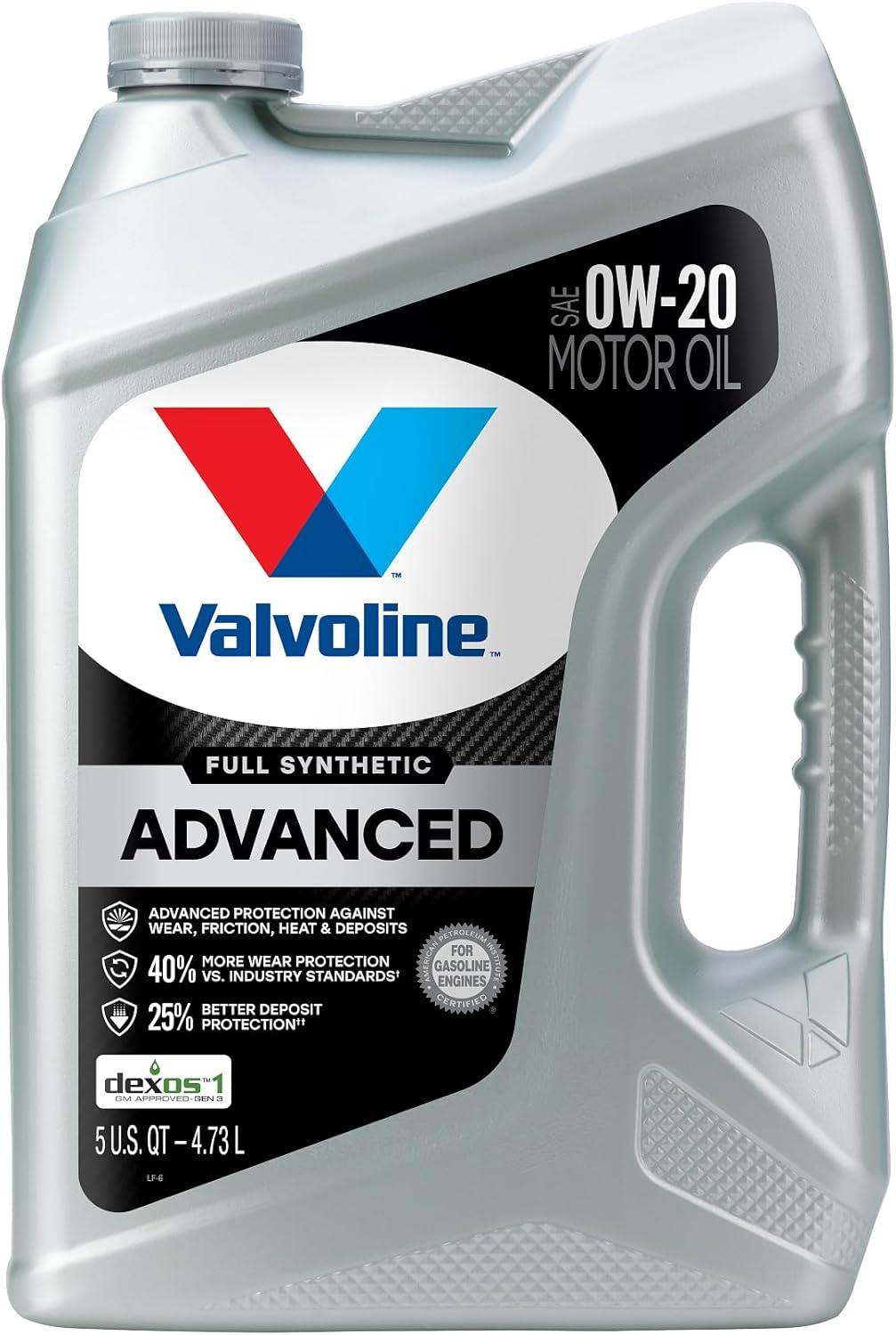 Valvoline $$0W-20$$ vs. Standard: Surprising Performance Insights