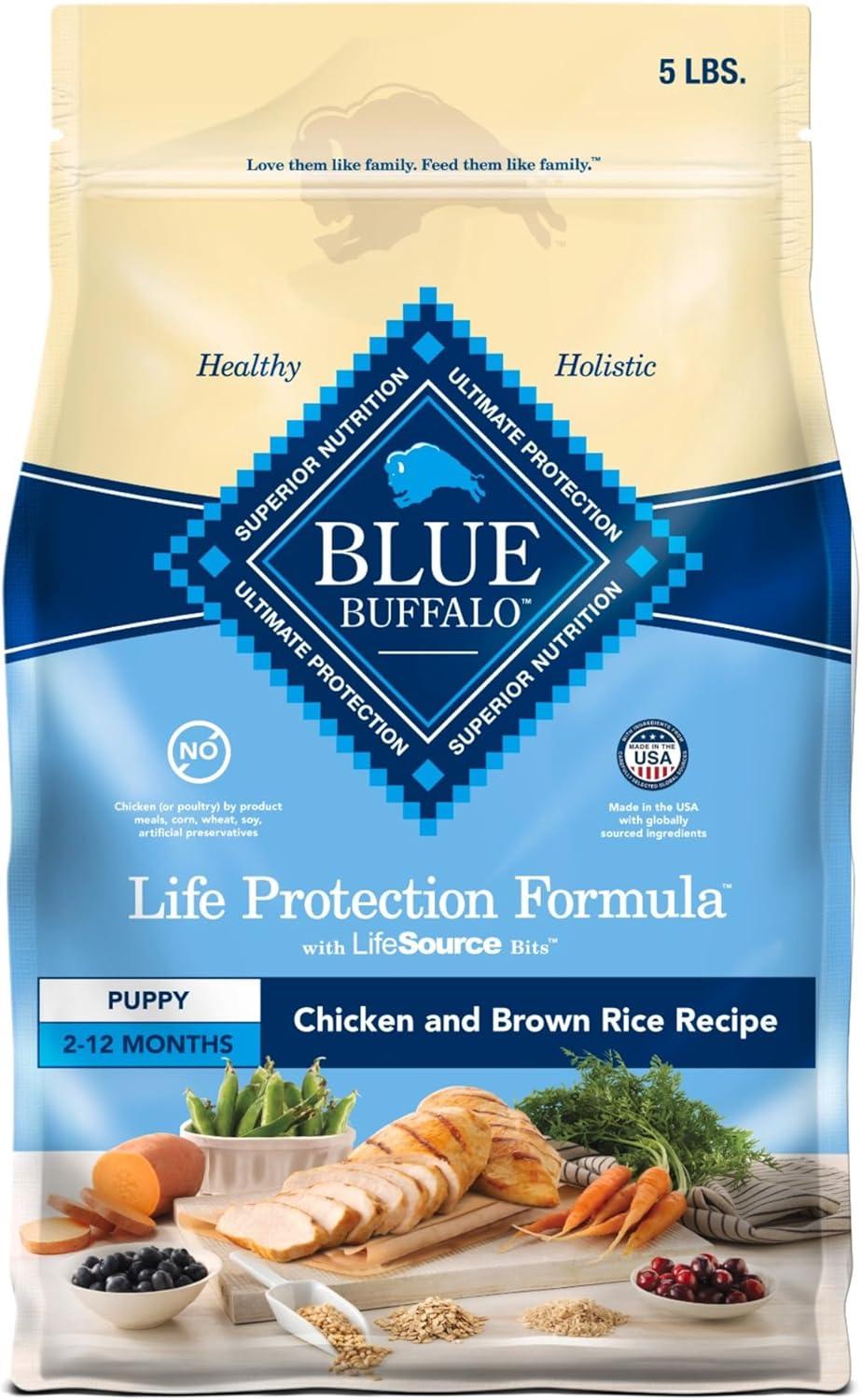 Blue Buffalo Puppy Food Versus vs. Surprising Nutritional Edge Tested... Choose Wisely!