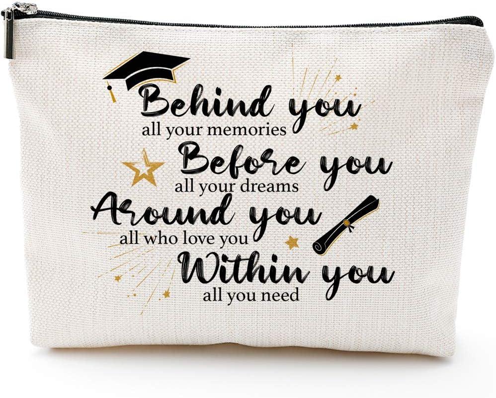 Inspired Graduation Gifts for Her: Compared, Tested, Trending Ideas... 2025
