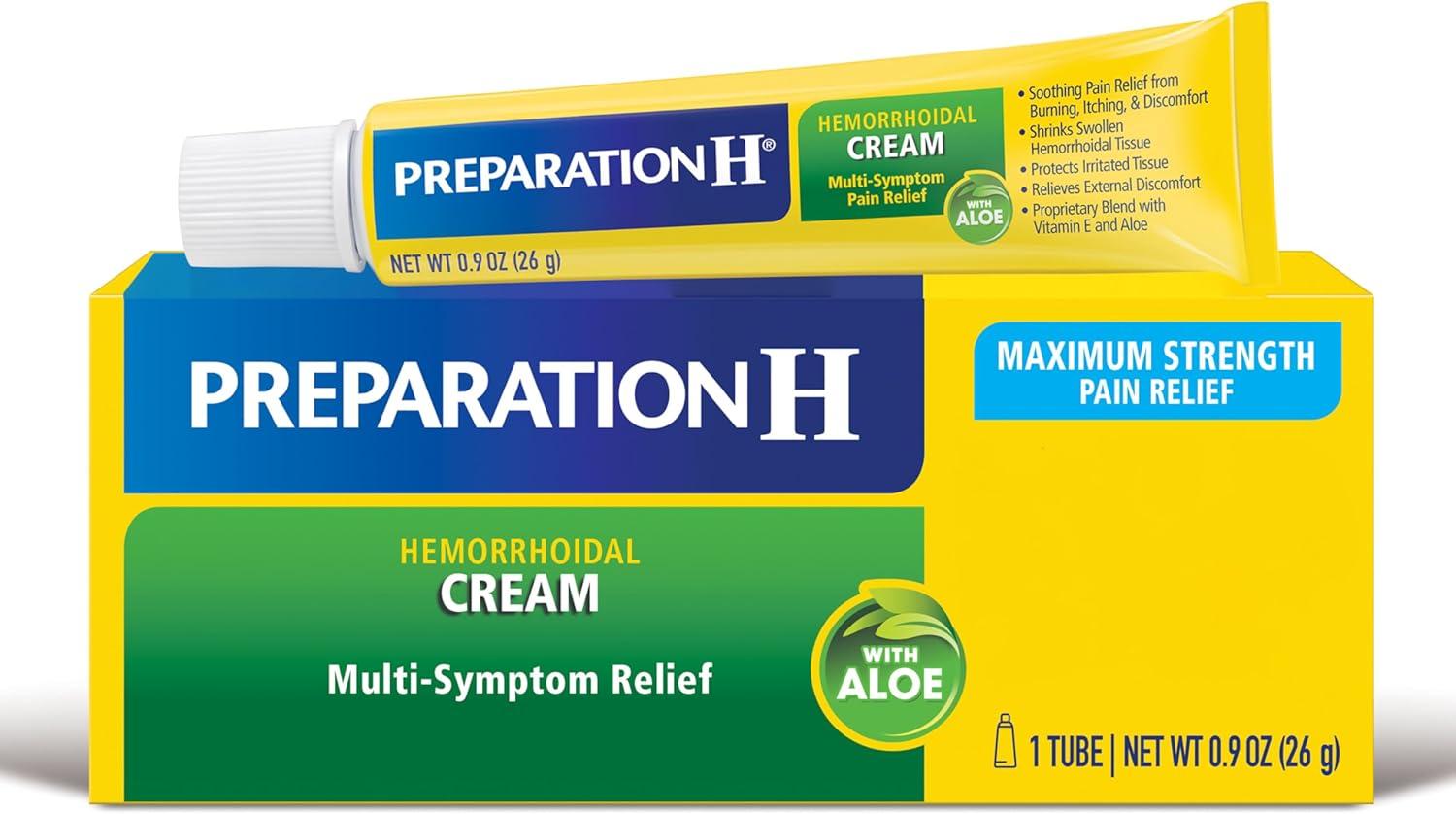 Hemorrhoid Relief Showdown: Tested Treatments for Itching, Burning