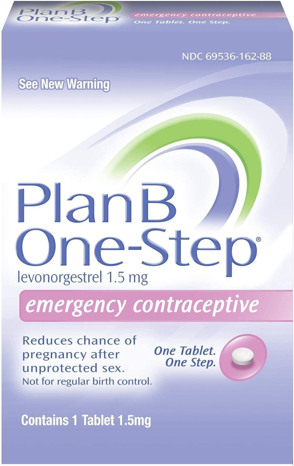 Plan B vs. Emergency Contraception: Tested Relief at Hand