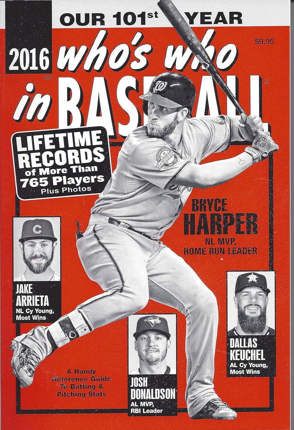 %product_category% Comparison: Surprising Baseball Insights Tested!