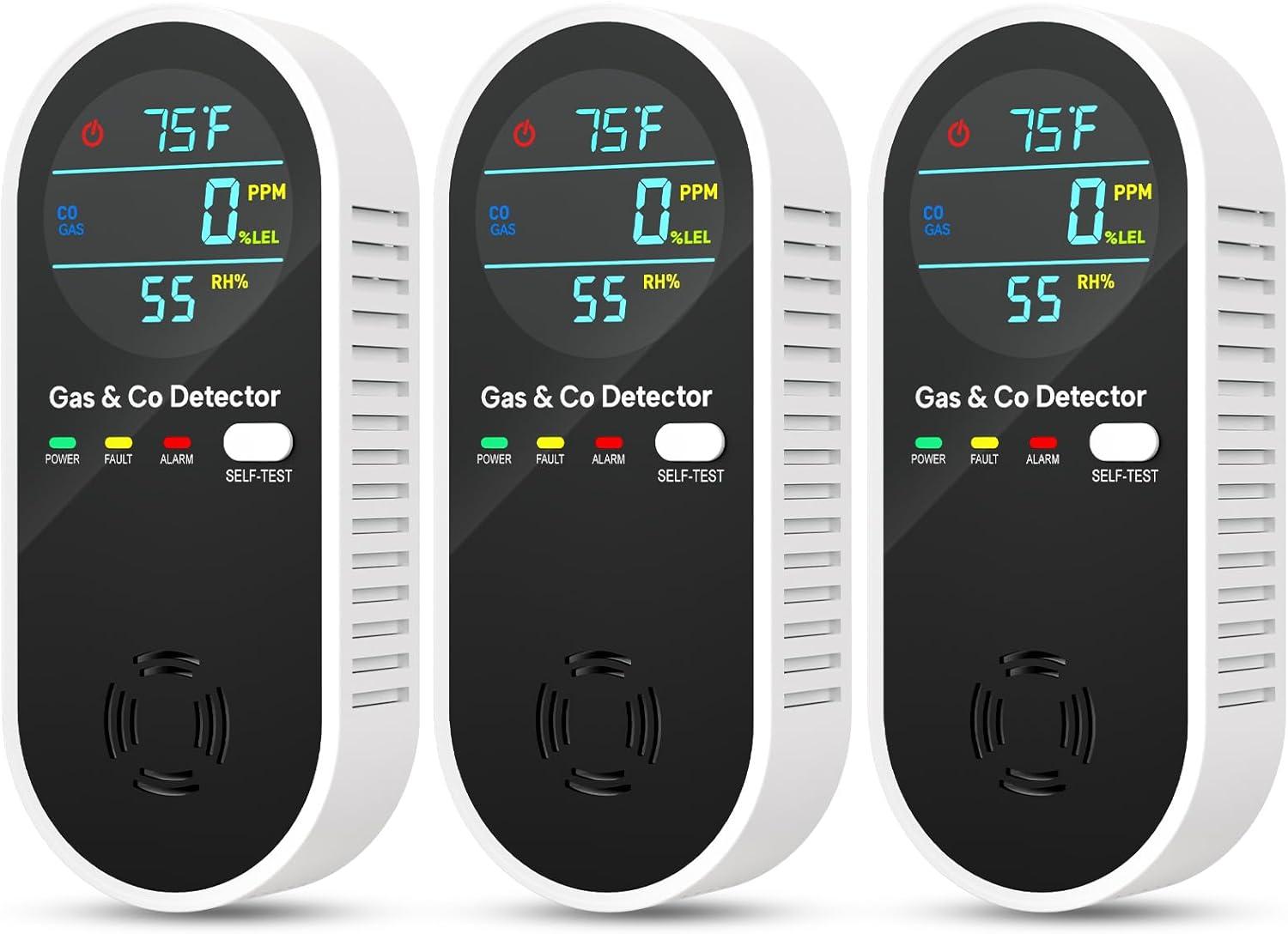 Surprising Gas Detector Insights vs Budget Showdown