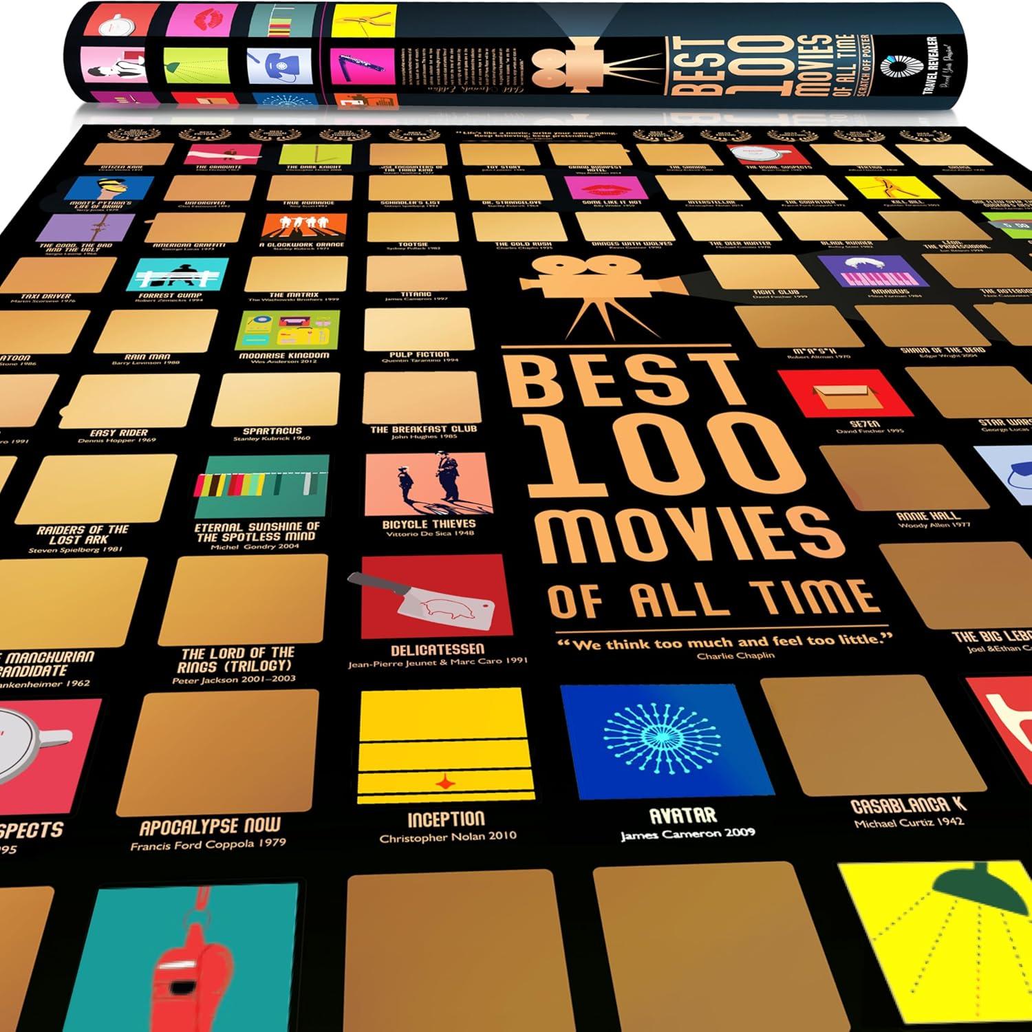 IMDb Top films Reveal Poster: Tested & Compared - Bucket List Buzz