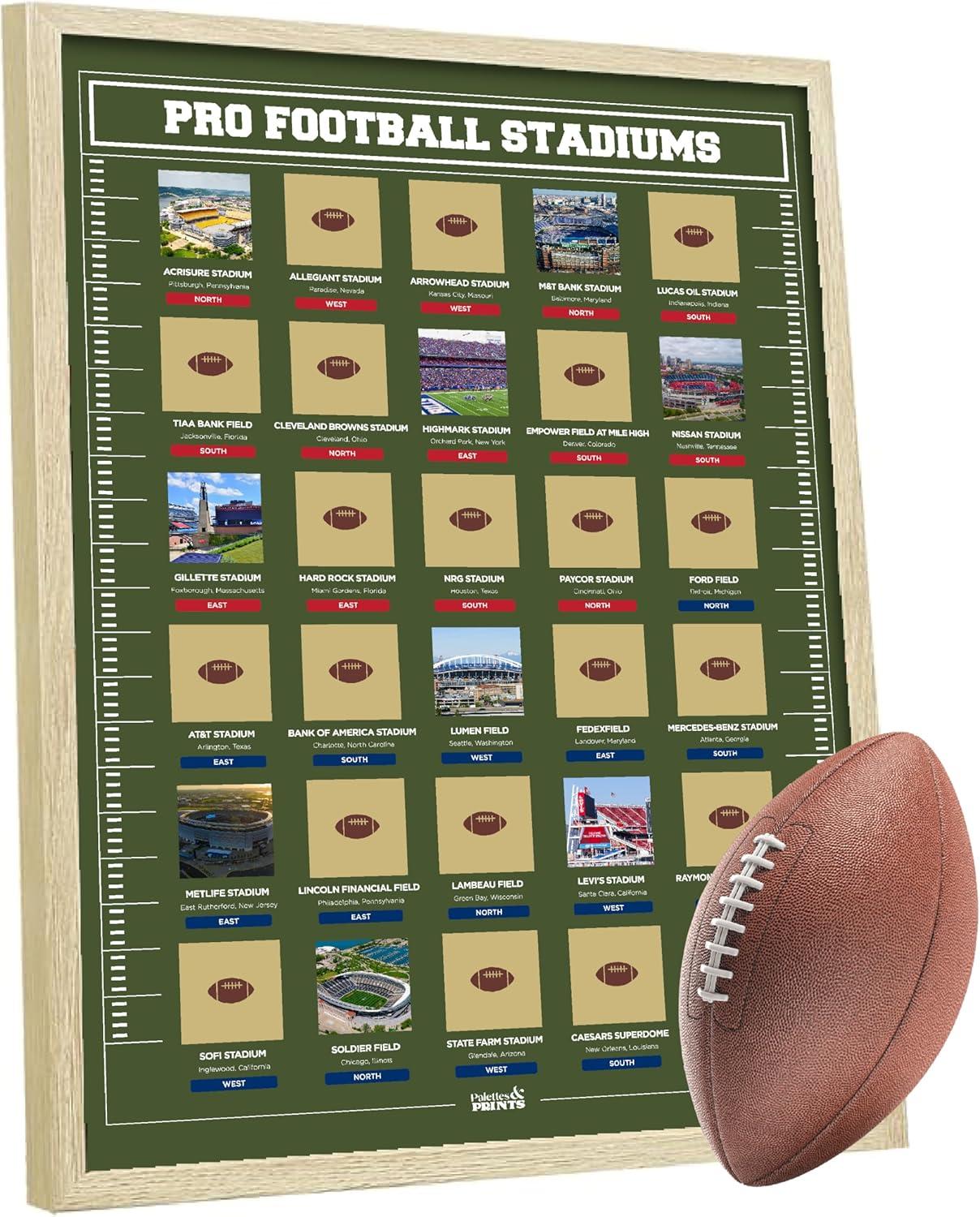 Scratch Map: Surprising Stadium ViewGift for Fans