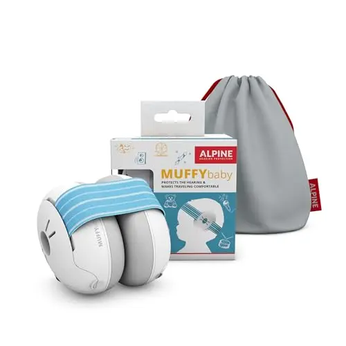 Alpine Muffy Baby classic model ear protection in blue