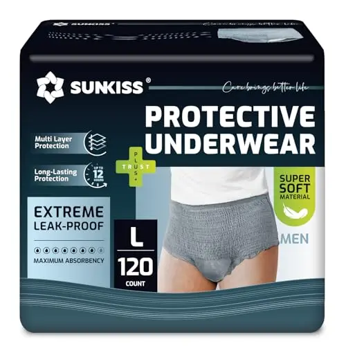 SUNKISS Men's Incontinence Underwear package showing grey pull-ups